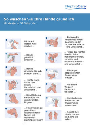 NC_poster_Haende_waschen_CH_approved