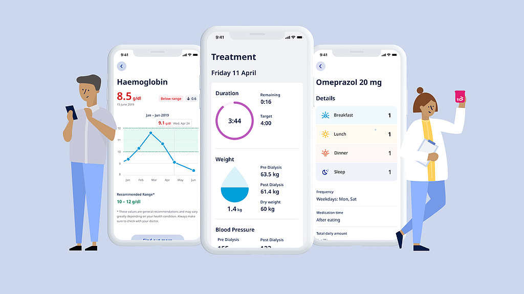 myCompanion - toate informațiile despre tratament la îndemână
