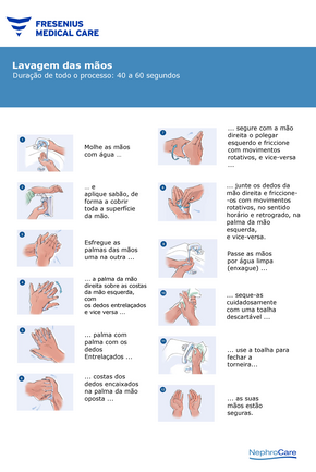 csm_Handwashing_poster_pt_cc9ded30a8.png