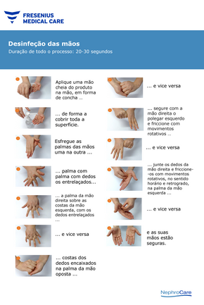 csm_Hand_disinfection_poster_pt_49f0f89cbb.png