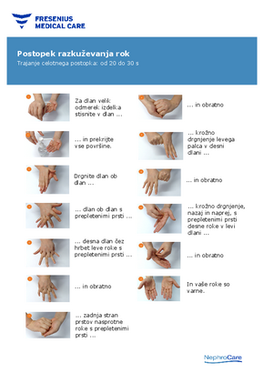How to disinfect your hands correctly